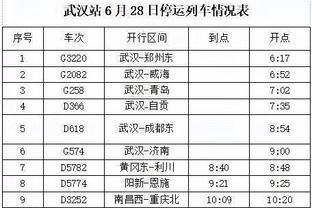 霍伊伦本场数据：1次关键传球，1次射偏，1次染黄，评分6.7